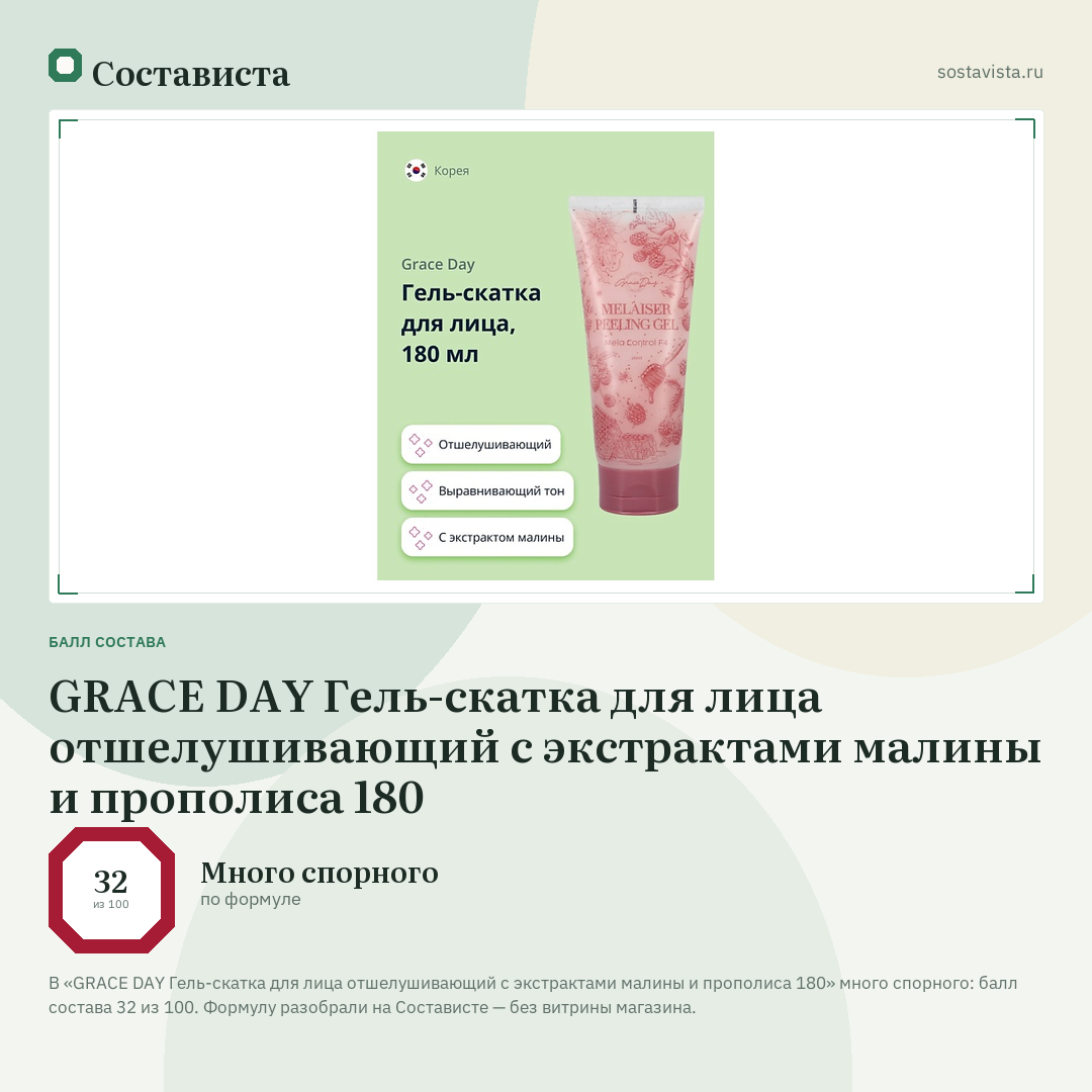 GRACE DAY Гель-скатка для лица отшелушивающий с экстрактами малины и прополиса 180: балл состава 32 из 100 — Состависта