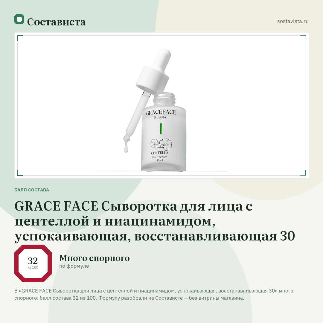 GRACE FACE Сыворотка для лица с центеллой и ниацинамидом, успокаивающая, восстанавливающая 30: балл состава 32 из 100 — Состависта