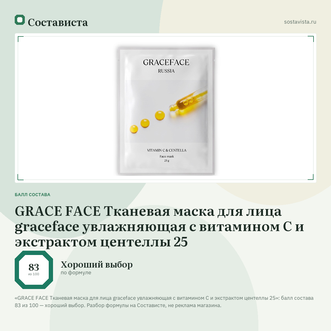 GRACE FACE Тканевая маска для лица graceface увлажняющая с витамином С и экстрактом центеллы 25: балл состава 83 из 100 — Состависта