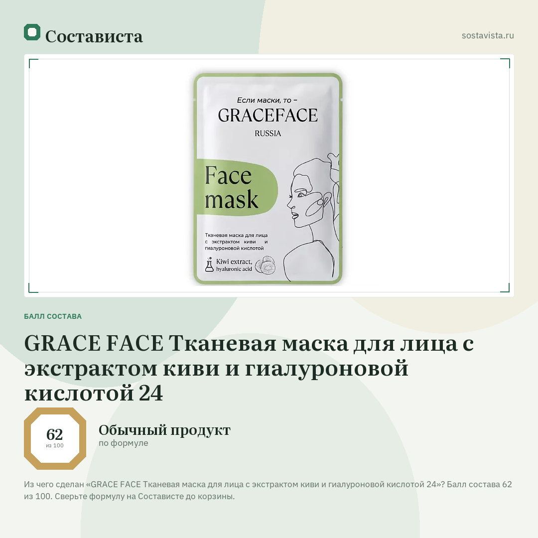 GRACE FACE Тканевая маска для лица с экстрактом киви и гиалуроновой кислотой 24: балл состава 62 из 100 — Состависта