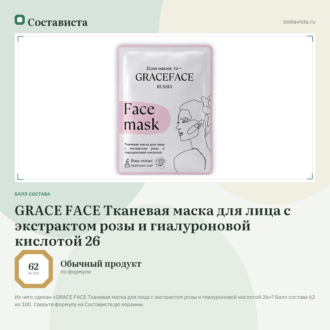 GRACE FACE Тканевая маска для лица с экстрактом розы и гиалуроновой кислотой 26: балл состава 62 из 100 — Состависта