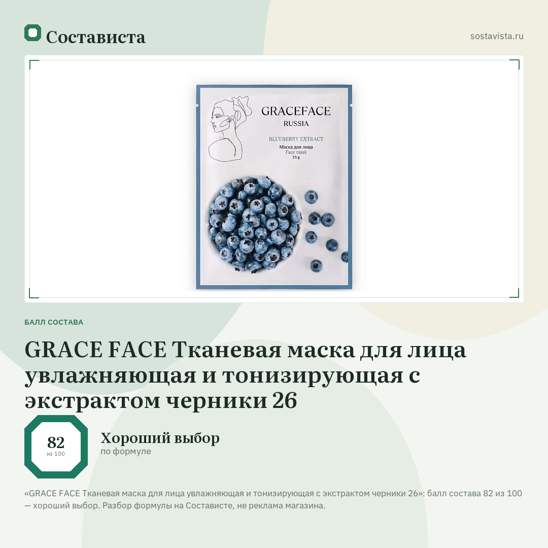 GRACE FACE Тканевая маска для лица увлажняющая и тонизирующая с экстрактом черники 26: балл состава 82 из 100 — Состависта