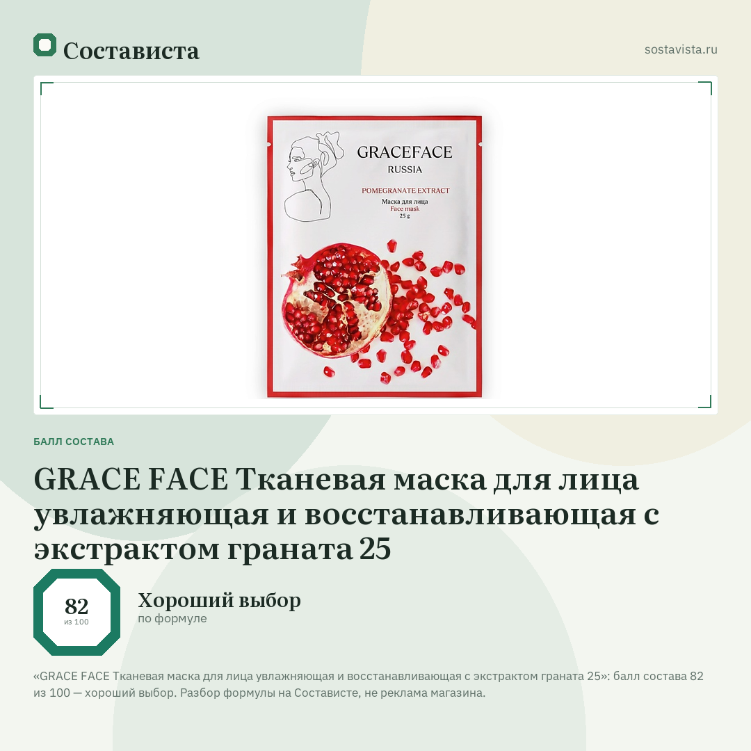GRACE FACE Тканевая маска для лица увлажняющая и восстанавливающая с экстрактом граната 25: балл состава 82 из 100 — Состависта