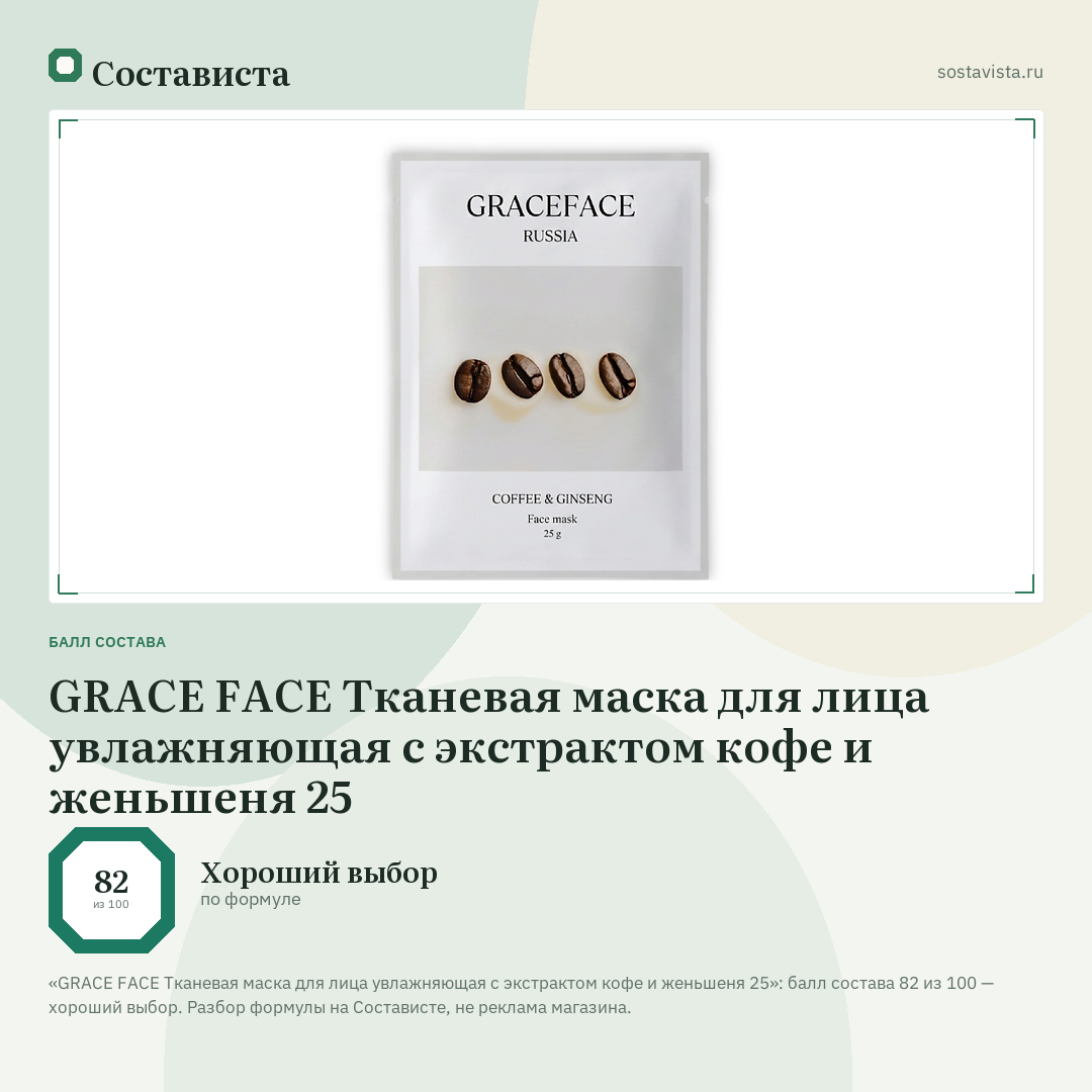 GRACE FACE Тканевая маска для лица увлажняющая с экстрактом кофе и женьшеня 25: балл состава 82 из 100 — Состависта