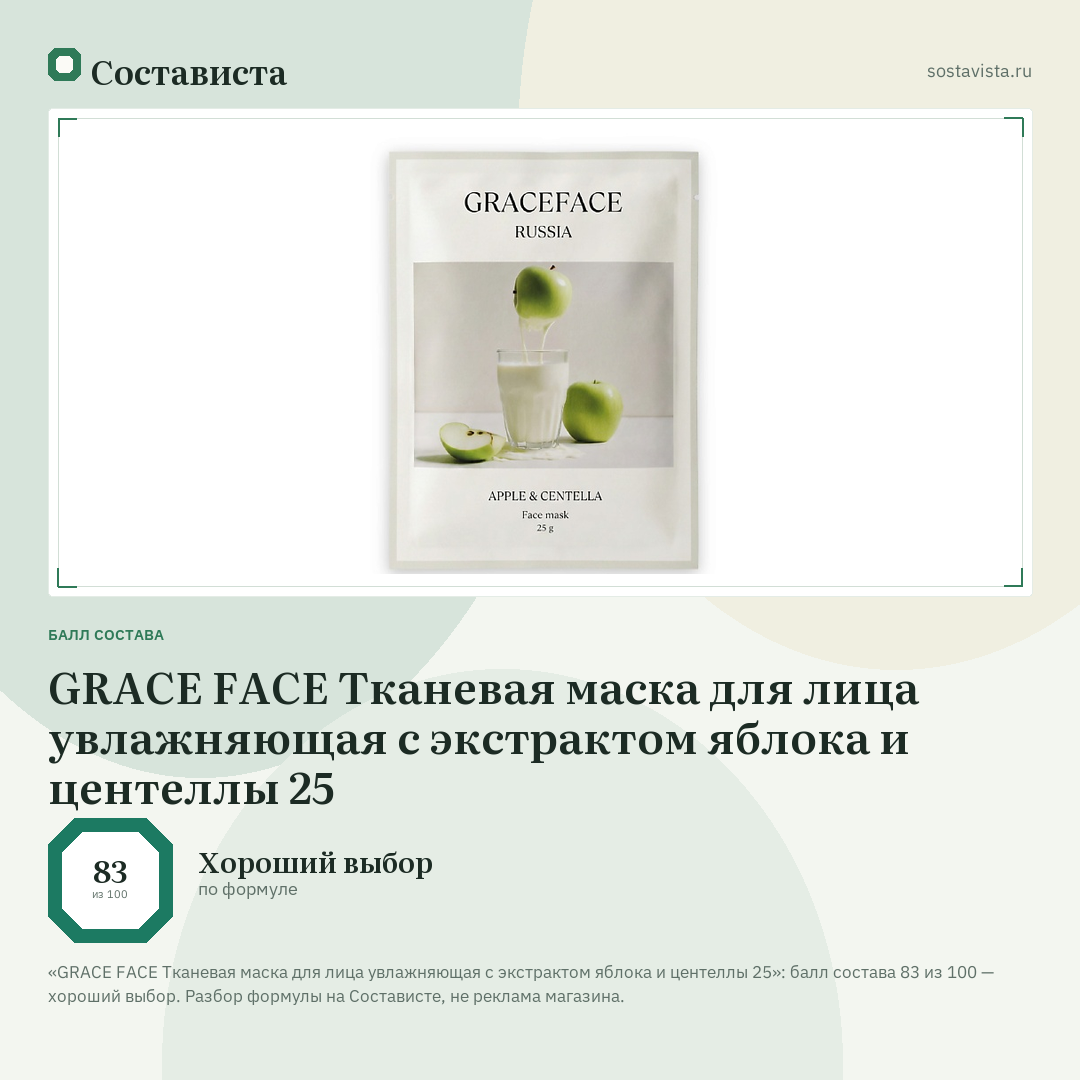 GRACE FACE Тканевая маска для лица увлажняющая с экстрактом яблока и центеллы 25: балл состава 83 из 100 — Состависта