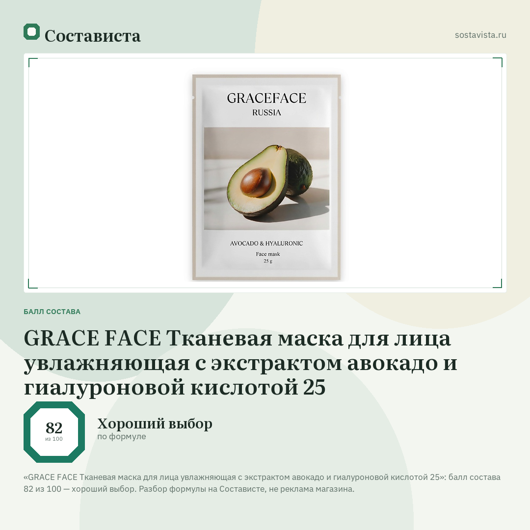 GRACE FACE Тканевая маска для лица увлажняющая с экстрактом авокадо и гиалуроновой кислотой 25: балл состава 82 из 100 — Состависта