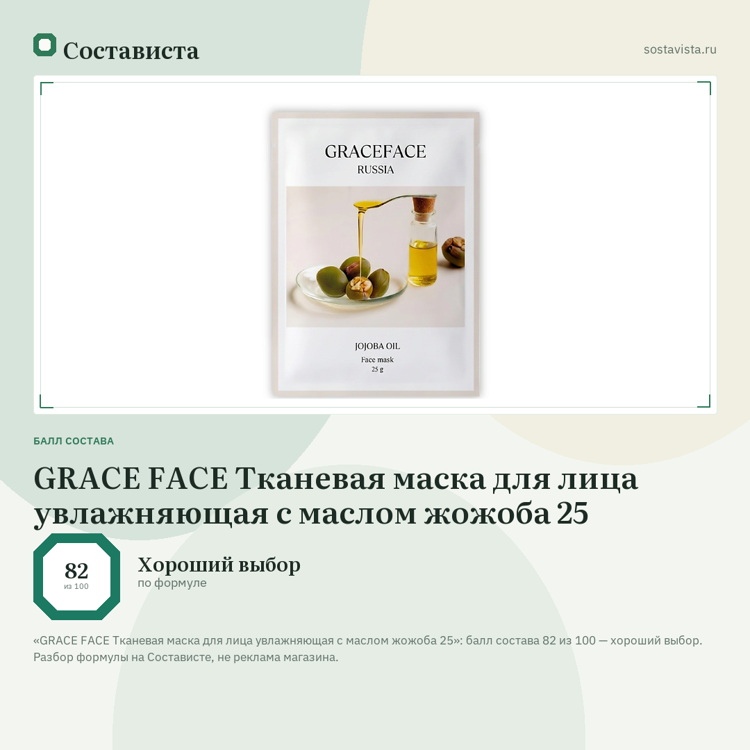 GRACE FACE Тканевая маска для лица увлажняющая с маслом жожоба 25: балл состава 82 из 100 — Состависта