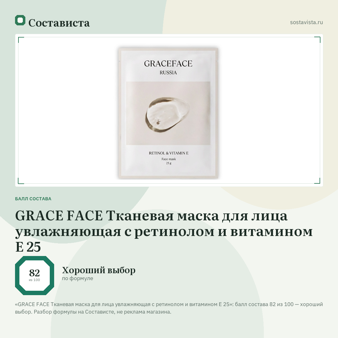 GRACE FACE Тканевая маска для лица увлажняющая с ретинолом и витамином Е 25: балл состава 82 из 100 — Состависта