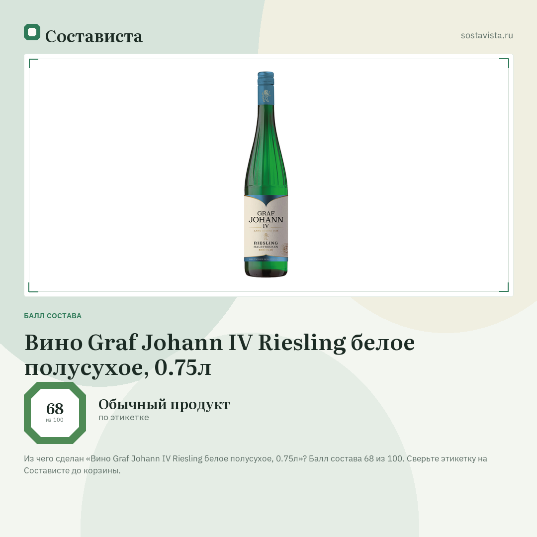 Вино Graf Johann IV Riesling белое полусухое, 0.75л: балл состава 68 из 100 — Состависта