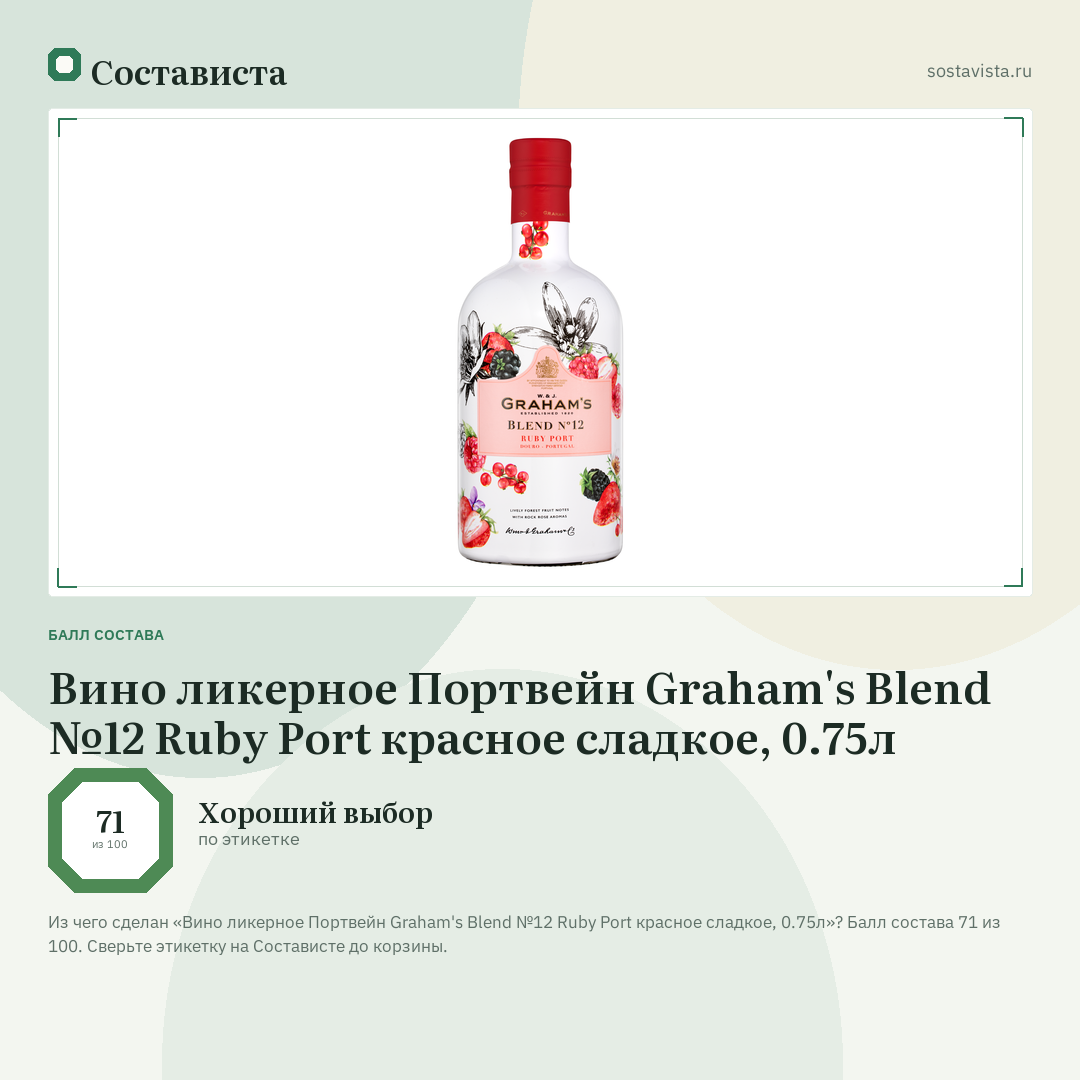 Вино ликерное Портвейн Graham's Blend №12 Ruby Port красное сладкое, 0.75л: балл состава 71 из 100 — Состависта