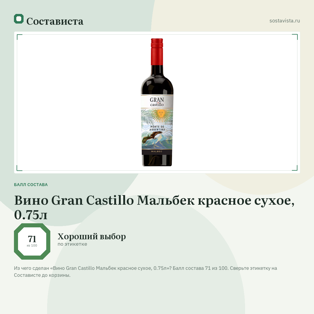 Вино Gran Castillo Мальбек красное сухое, 0.75л: балл состава 71 из 100 — Состависта