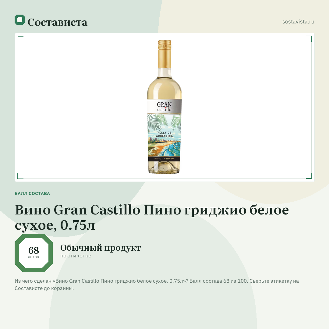 Вино Gran Castillo Пино гриджио белое сухое, 0.75л: балл состава 68 из 100 — Состависта