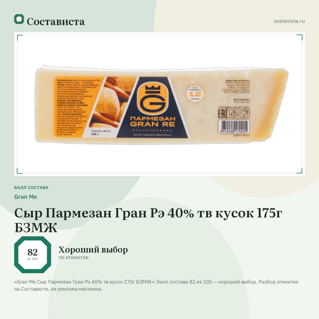 Gran Me Сыр Пармезан Гран Рэ 40% тв кусок 175г БЗМЖ: балл состава 82 из 100 — Состависта