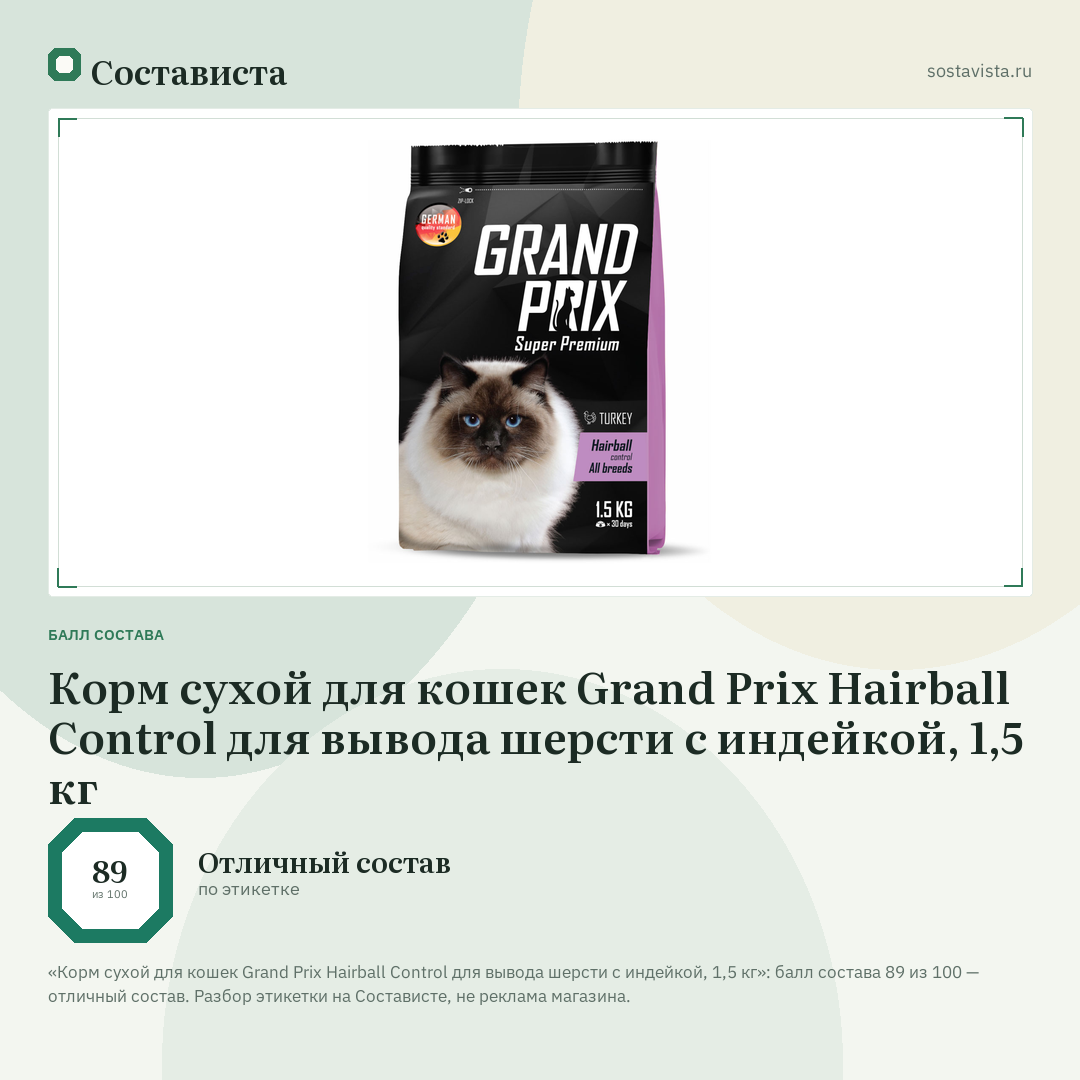 Корм сухой для кошек Grand Prix Hairball Control для вывода шерсти с индейкой, 1,5 кг: балл состава 89 из 100 — Состависта