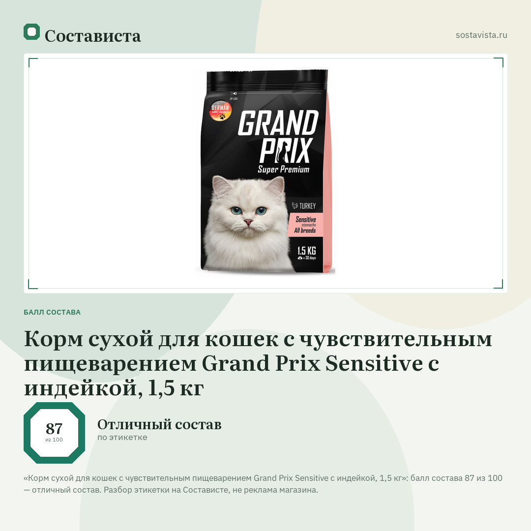 Корм сухой для кошек с чувствительным пищеварением Grand Prix Sensitive с индейкой, 1,5 кг: балл состава 87 из 100 — Состависта