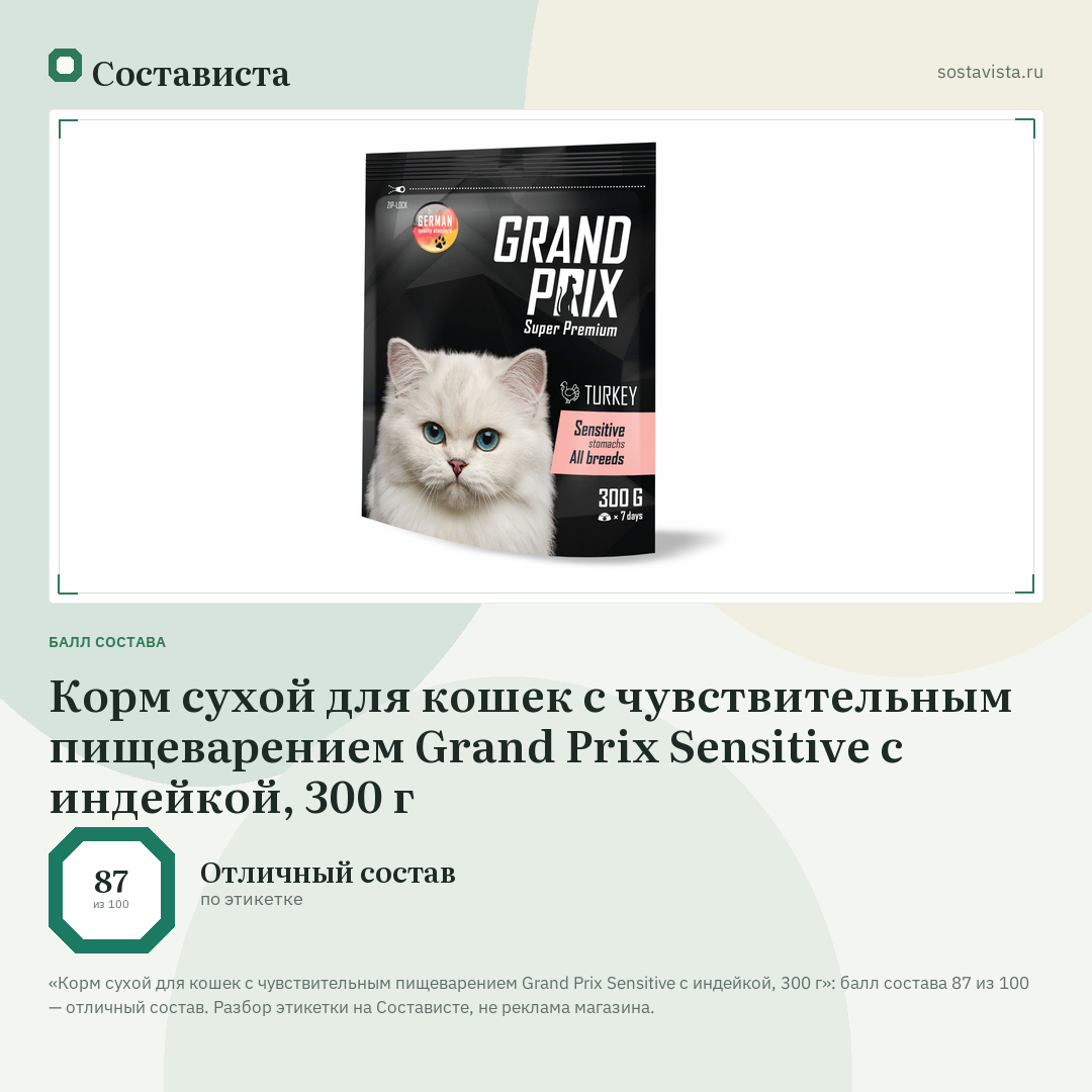 Корм сухой для кошек с чувствительным пищеварением Grand Prix Sensitive с индейкой, 300 г: балл состава 87 из 100 — Состависта