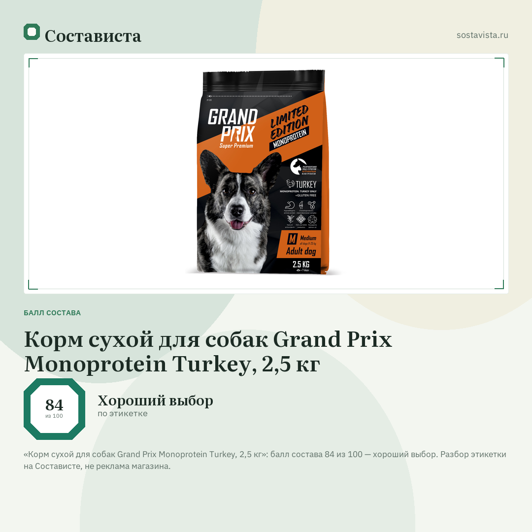 Корм сухой для собак Grand Prix Monoprotein Turkey, 2,5 кг: балл состава 84 из 100 — Состависта