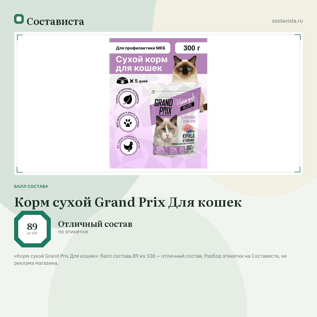 Корм сухой Grand Prix Для кошек: балл состава 89 из 100 — Состависта
