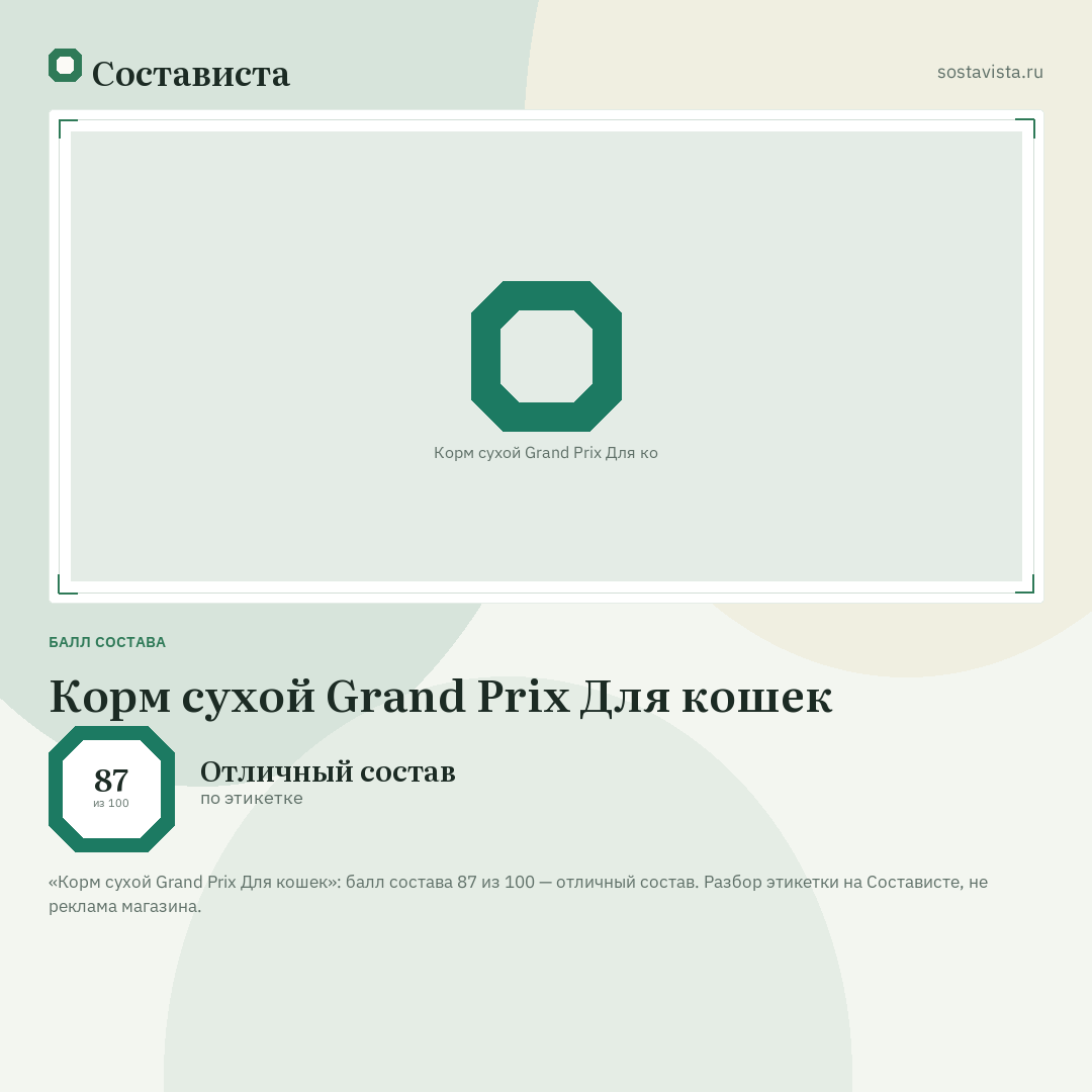 Корм сухой Grand Prix Для кошек: балл состава 87 из 100 — Состависта