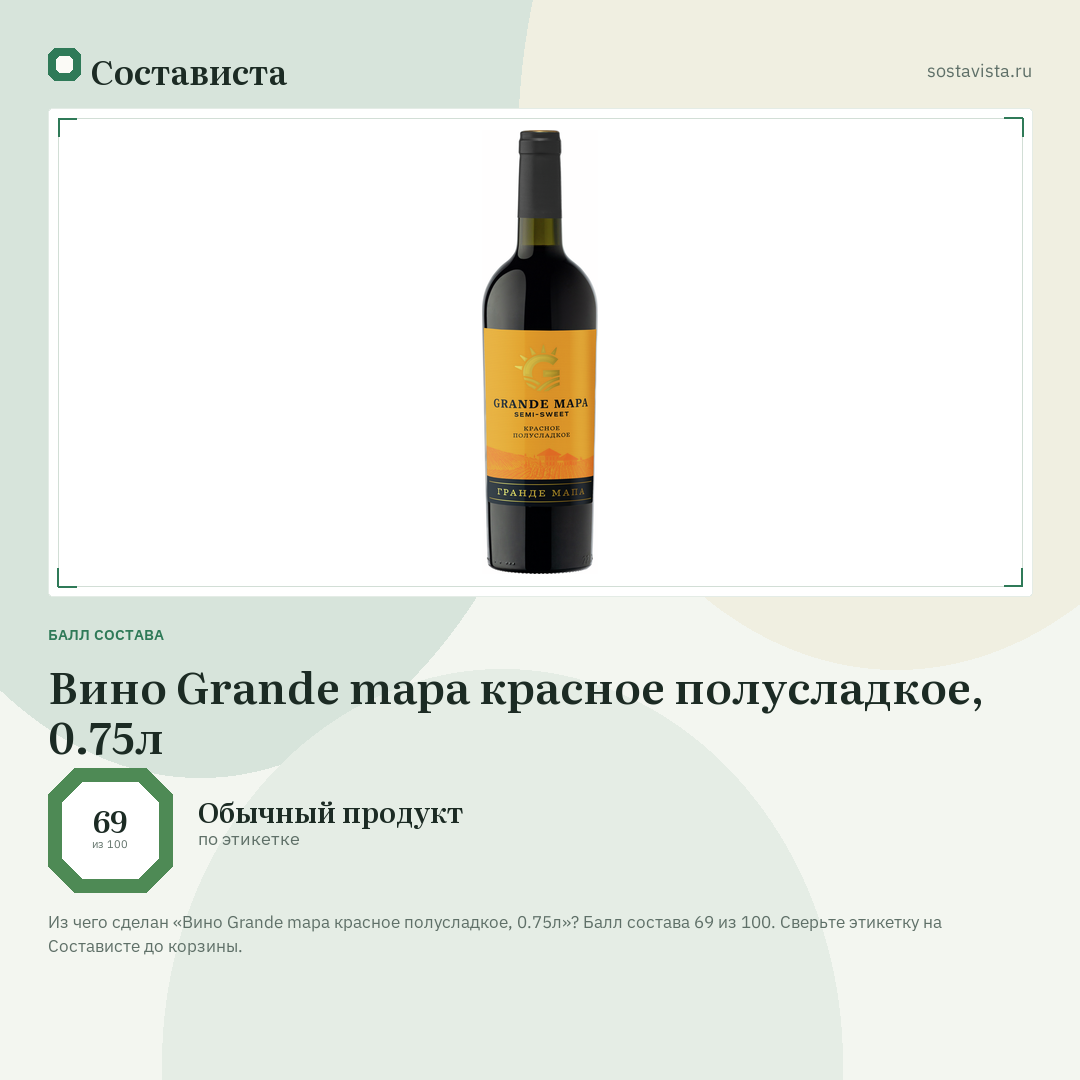 Вино Grande mapa красное полусладкое, 0.75л: балл состава 69 из 100 — Состависта