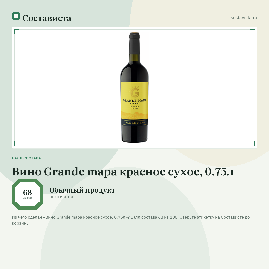 Вино Grande mapa красное сухое, 0.75л: балл состава 68 из 100 — Состависта