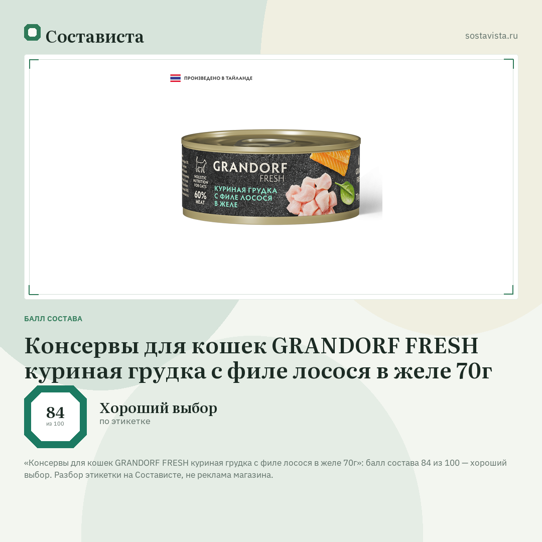 Консервы для кошек GRANDORF FRESH куриная грудка с филе лосося в желе 70г: балл состава 84 из 100 — Состависта