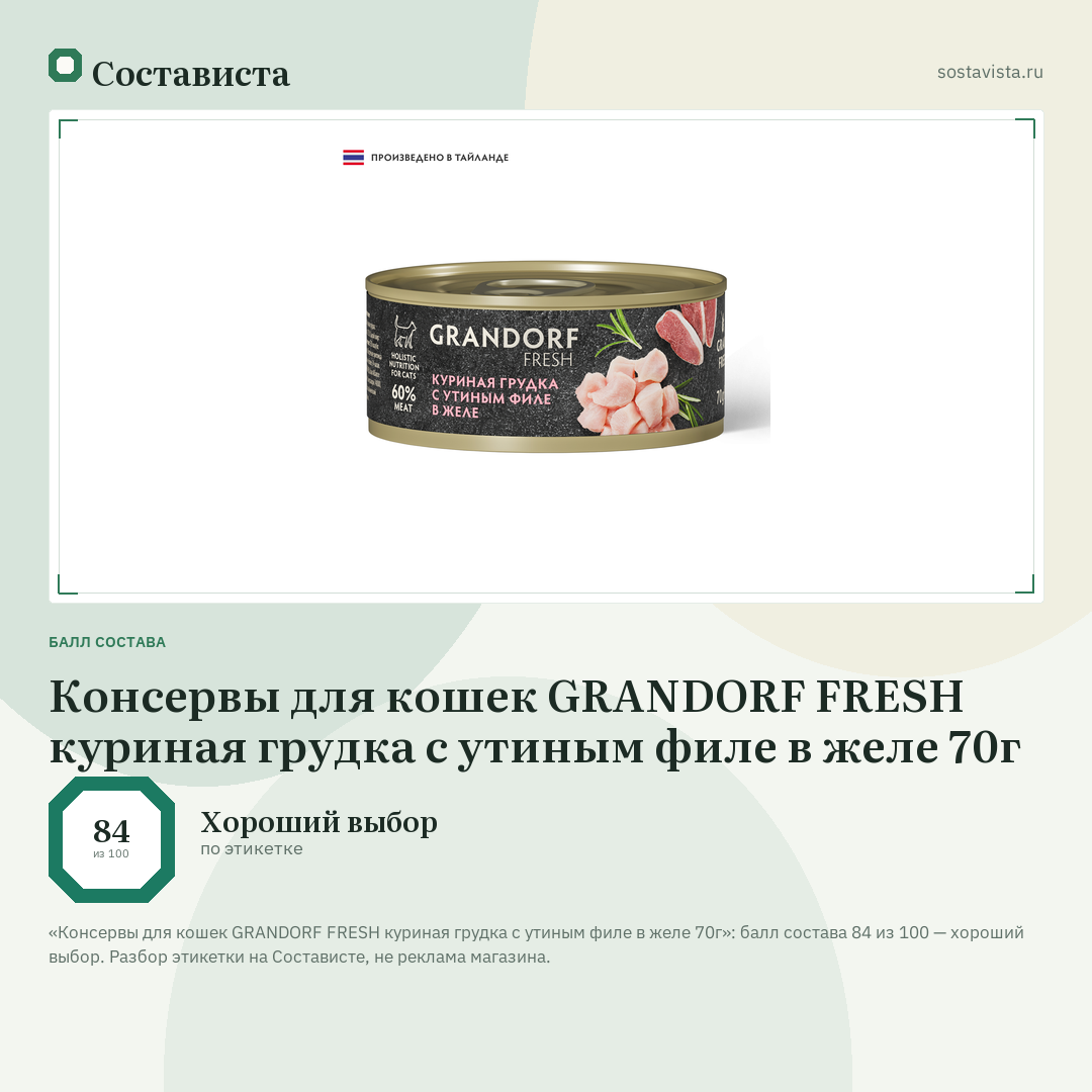 Консервы для кошек GRANDORF FRESH куриная грудка с утиным филе в желе 70г: балл состава 84 из 100 — Состависта