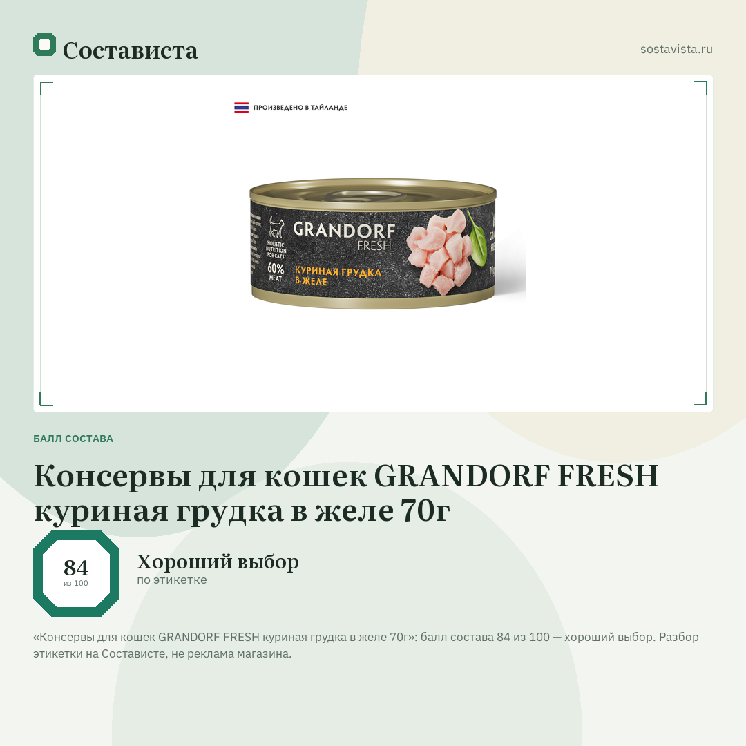 Консервы для кошек GRANDORF FRESH куриная грудка в желе 70г: балл состава 84 из 100 — Состависта