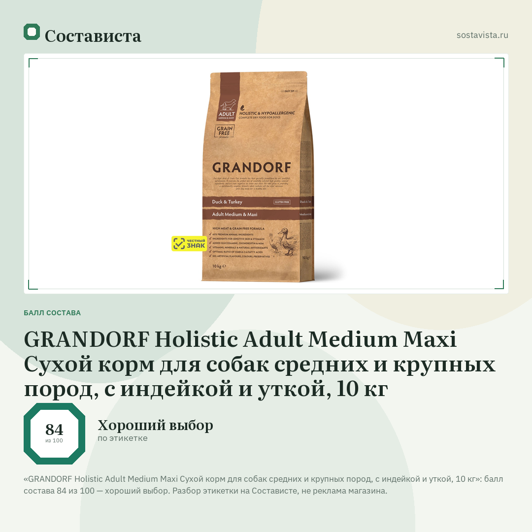 GRANDORF Holistic Adult Medium Maxi Сухой корм для собак средних и крупных пород, с индейкой и уткой, 10 кг: балл состава 84 из 100 — Состависта