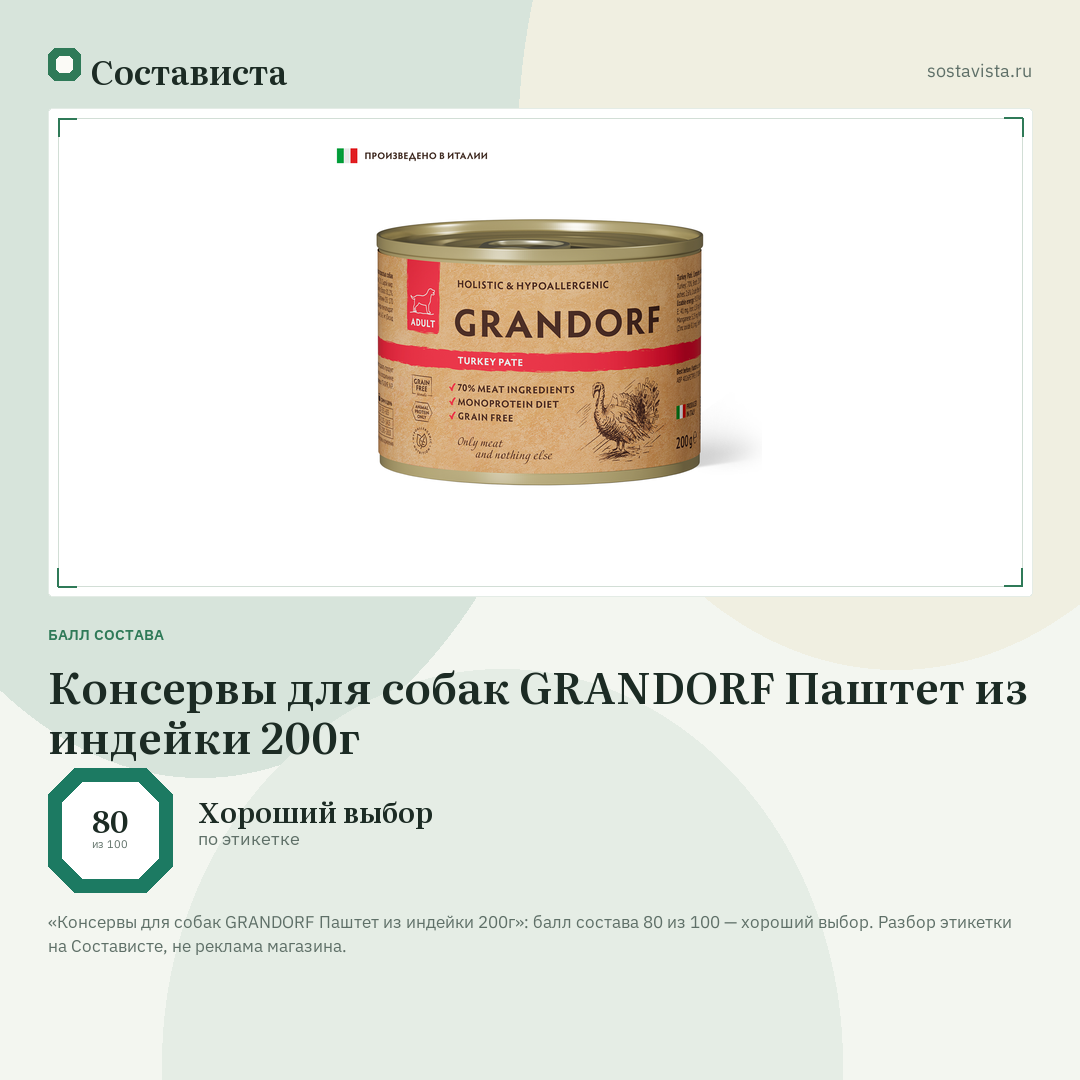 Консервы для собак GRANDORF Паштет из индейки 200г: балл состава 80 из 100 — Состависта