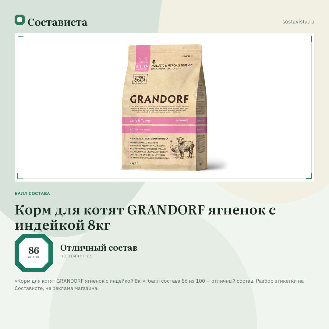 Корм для котят GRANDORF ягненок с индейкой 8кг: балл состава 86 из 100 — Состависта