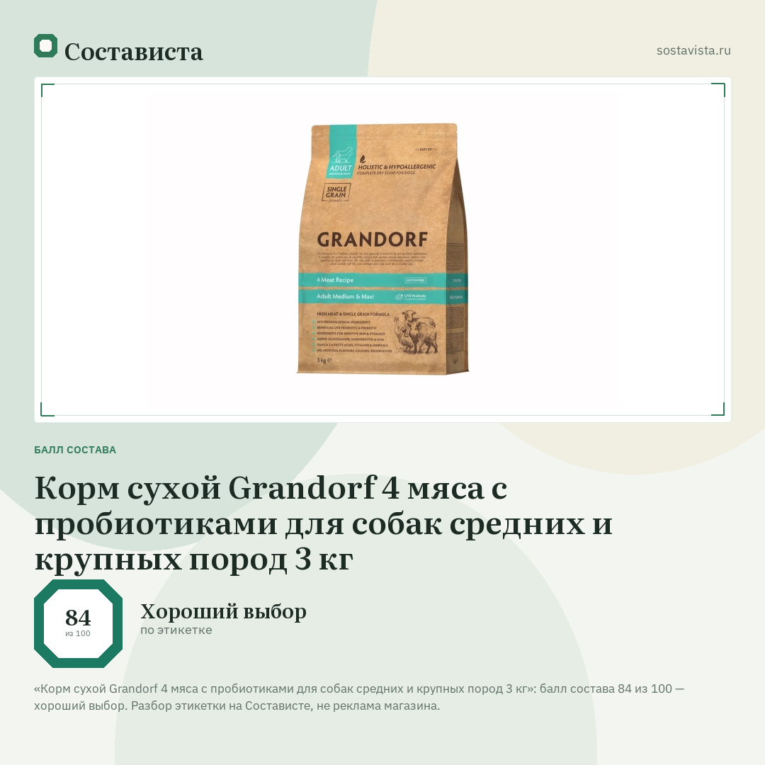 Корм сухой Grandorf 4 мяса с пробиотиками для собак средних и крупных пород 3 кг: балл состава 84 из 100 — Состависта