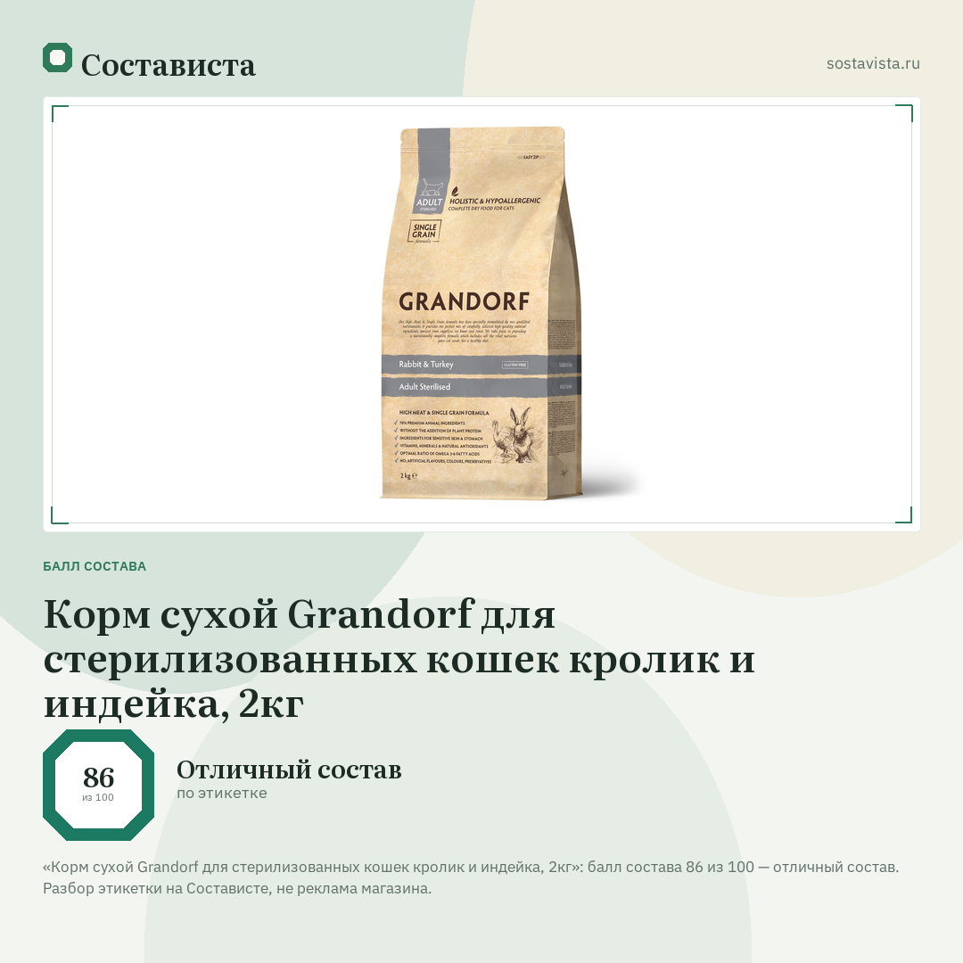 Корм сухой Grandorf для стерилизованных кошек кролик и индейка, 2кг: балл состава 86 из 100 — Состависта