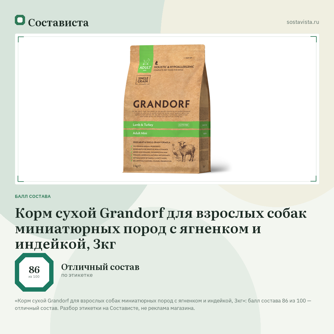Корм сухой Grandorf для взрослых собак миниатюрных пород с ягненком и индейкой, 3кг: балл состава 86 из 100 — Состависта