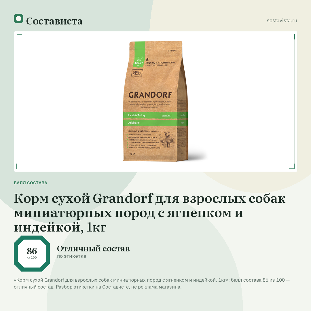 Корм сухой Grandorf для взрослых собак миниатюрных пород с ягненком и индейкой, 1кг: балл состава 86 из 100 — Состависта