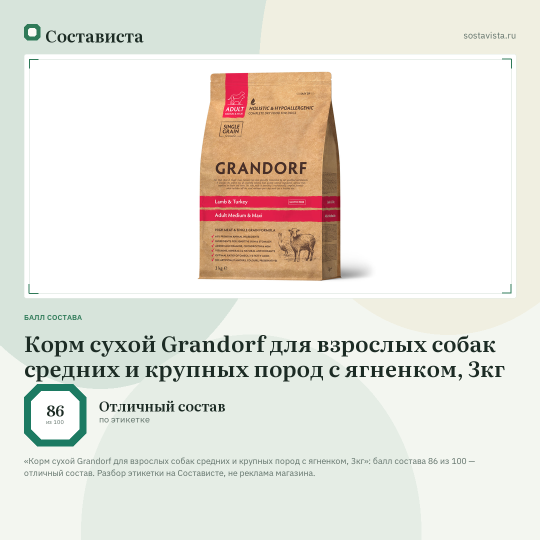 Корм сухой Grandorf для взрослых собак средних и крупных пород с ягненком, 3кг: балл состава 86 из 100 — Состависта