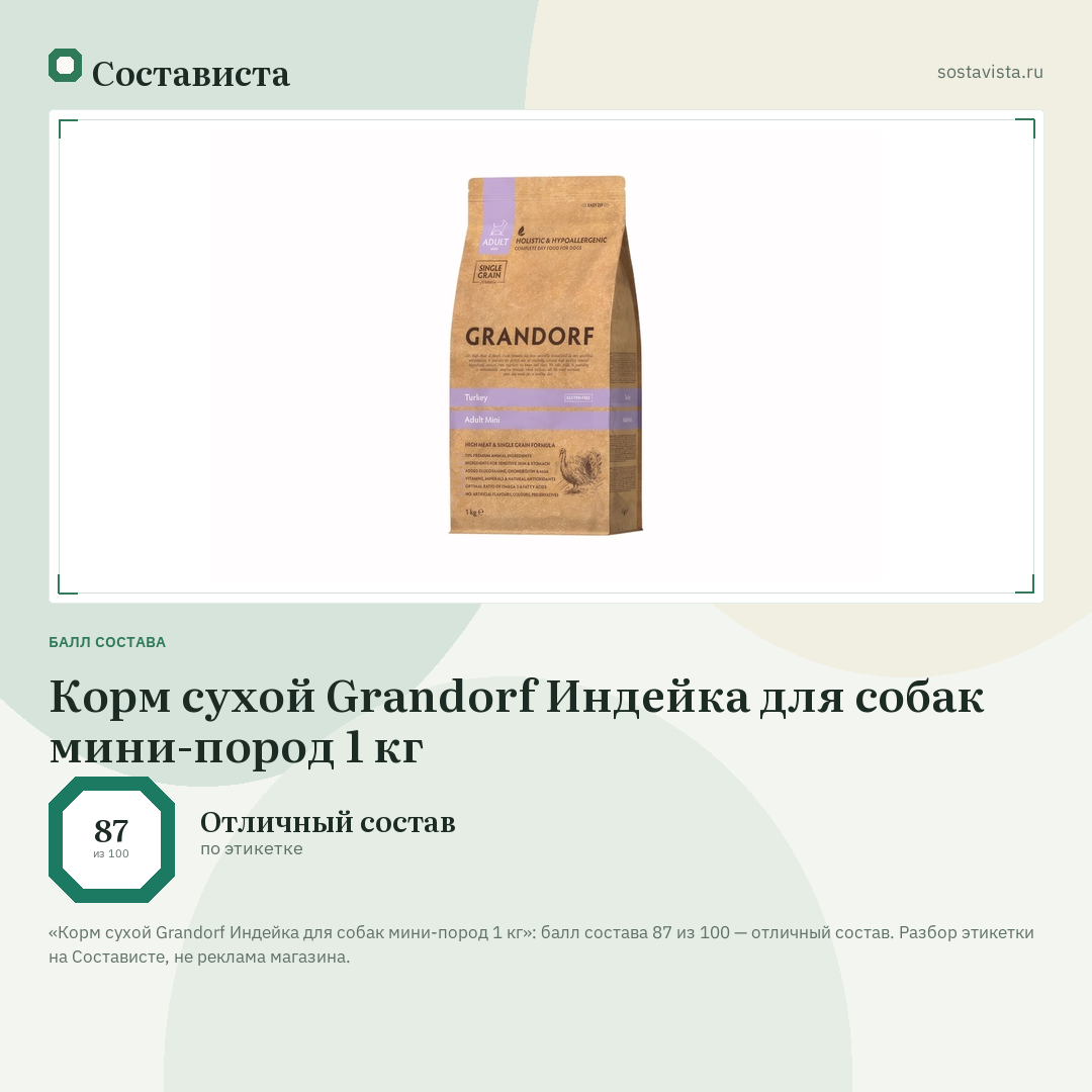 Корм сухой Grandorf Индейка для собак мини-пород 1 кг: балл состава 87 из 100 — Состависта