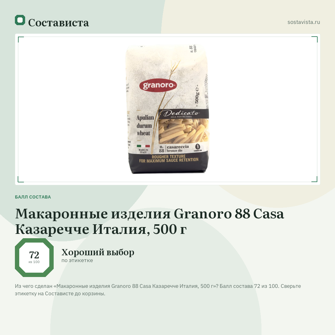 Макаронные изделия Granoro 88 Casa Казаречче Италия, 500 г: балл состава 72 из 100 — Состависта