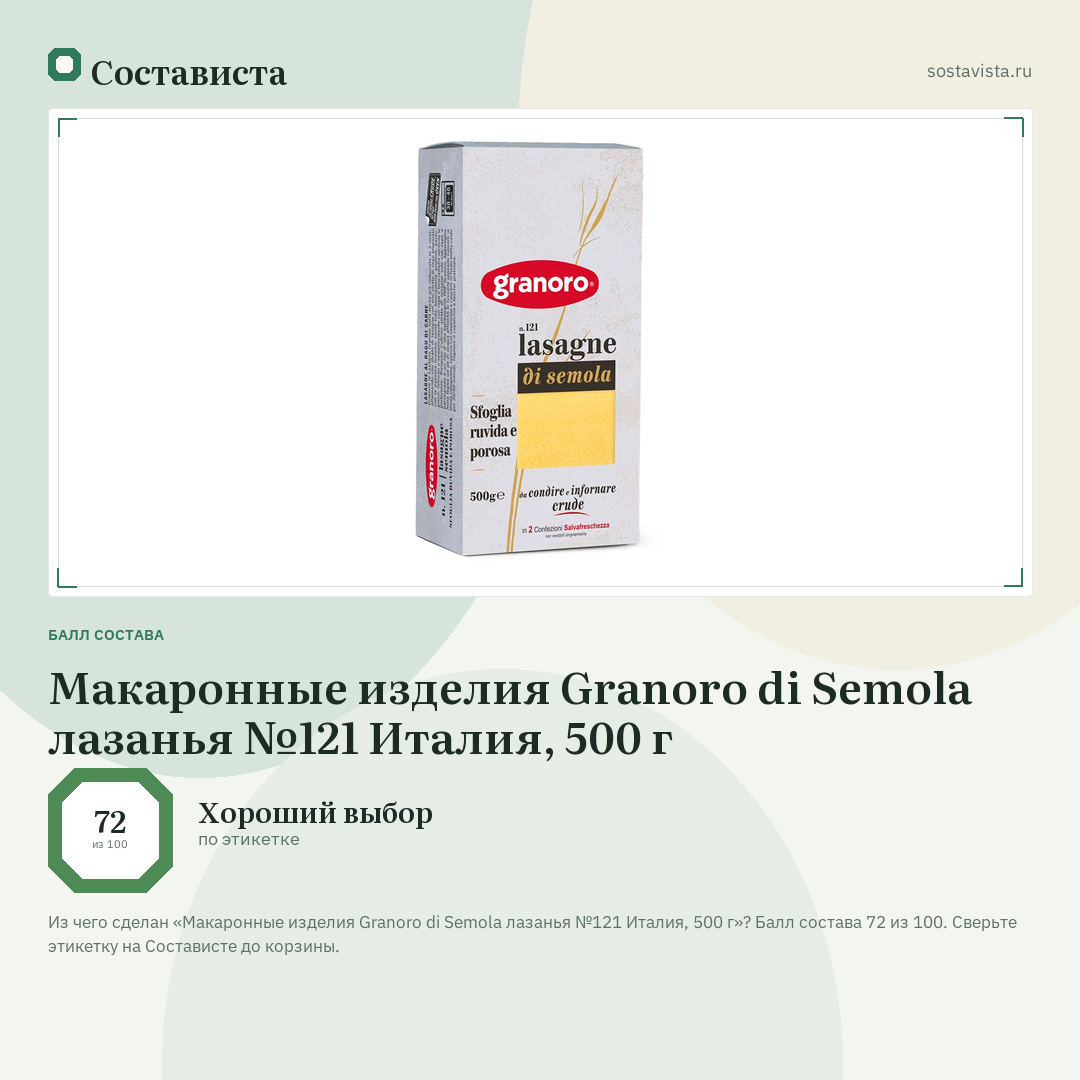 Макаронные изделия Granoro di Semola лазанья №121 Италия, 500 г: балл состава 72 из 100 — Состависта