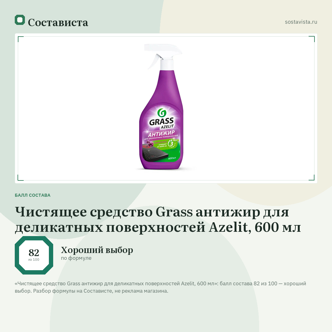 Чистящее средство Grass антижир для деликатных поверхностей Azelit, 600 мл: балл состава 82 из 100 — Состависта