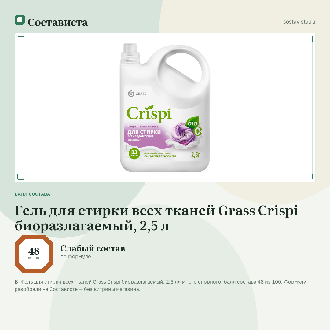 Гель для стирки всех тканей Grass Crispi биоразлагаемый, 2,5 л: балл состава 48 из 100 — Состависта