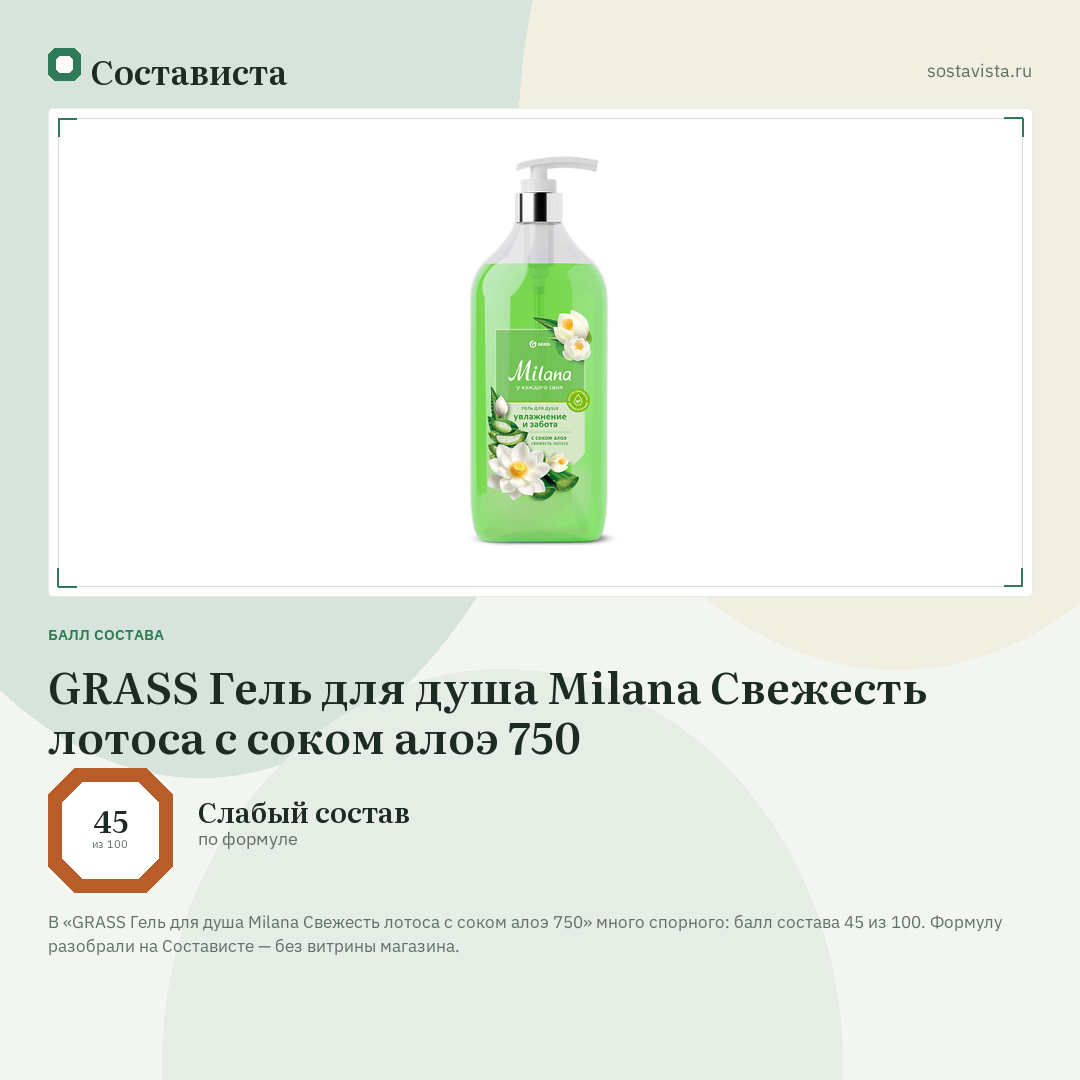GRASS Гель для душа Milana Свежесть лотоса с соком алоэ 750: балл состава 45 из 100 — Состависта