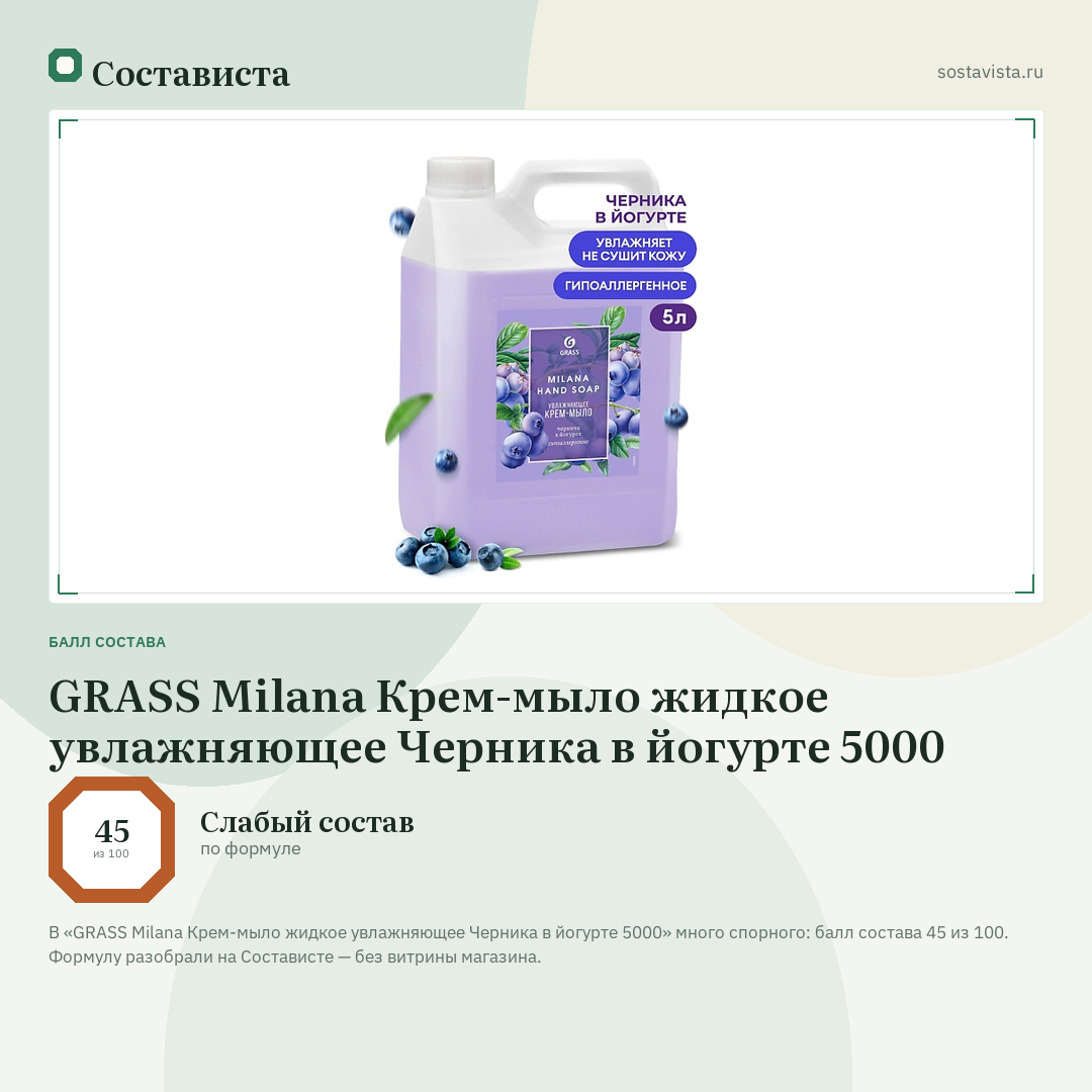GRASS Milana Крем-мыло жидкое увлажняющее Черника в йогурте 5000: балл состава 45 из 100 — Состависта