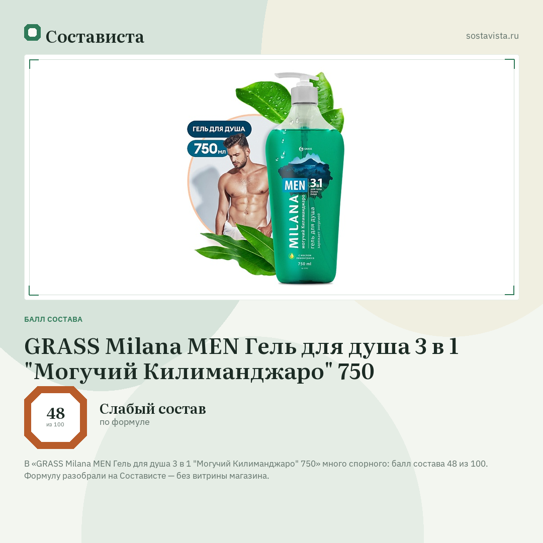 GRASS Milana MEN Гель для душа 3 в 1 "Могучий Килиманджаро" 750: балл состава 48 из 100 — Состависта