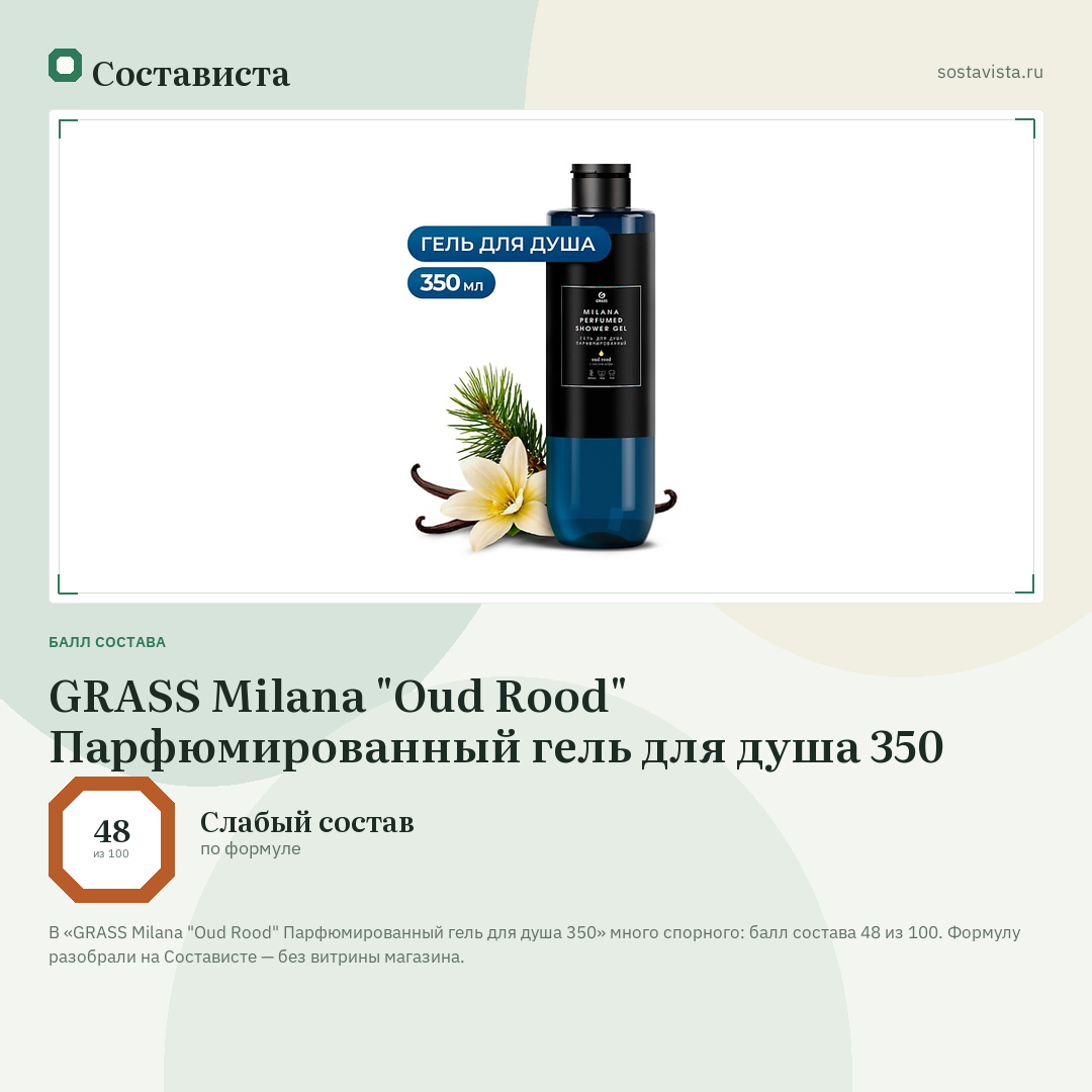 GRASS Milana "Oud Rood" Парфюмированный гель для душа 350: балл состава 48 из 100 — Состависта