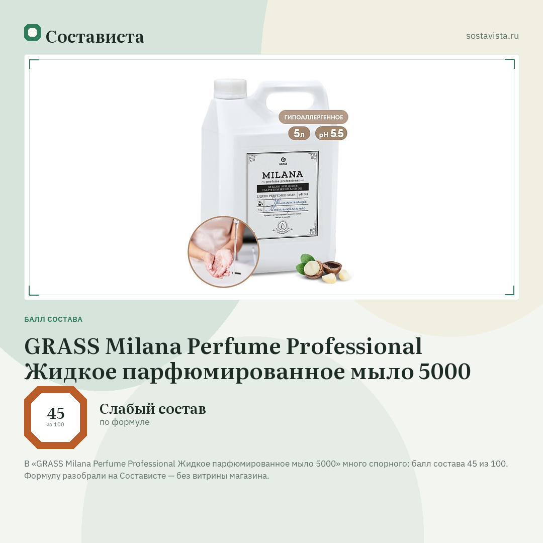 GRASS Milana Perfume Professional Жидкое парфюмированное мыло 5000: балл состава 45 из 100 — Состависта