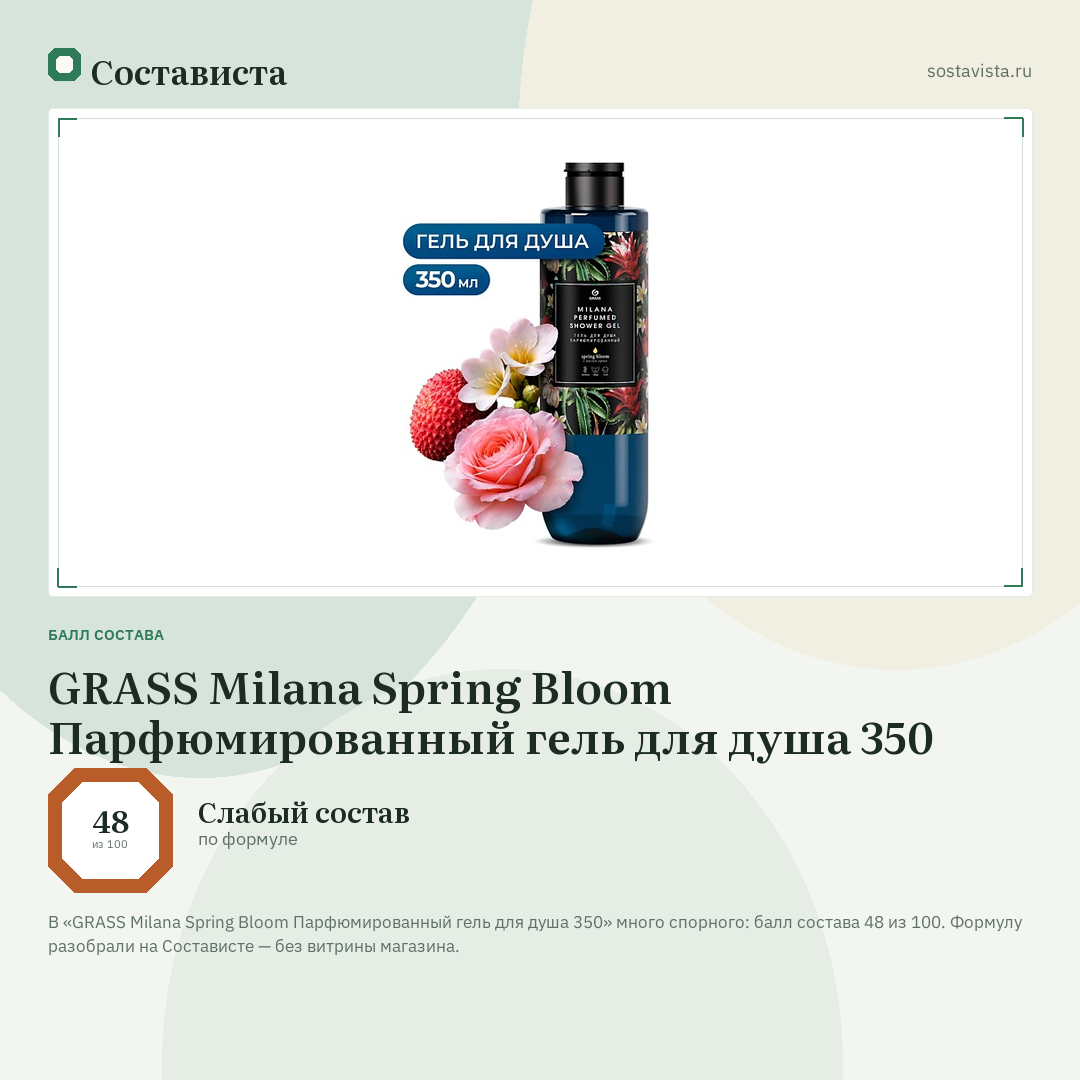 GRASS Milana Spring Bloom Парфюмированный гель для душа 350: балл состава 48 из 100 — Состависта