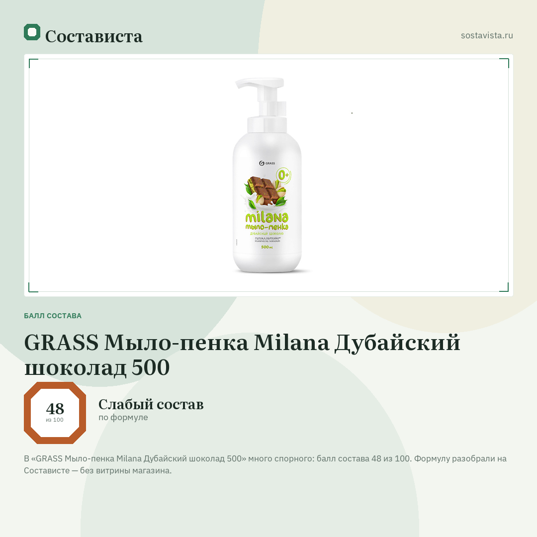 GRASS Мыло-пенка Milana Дубайский шоколад 500: балл состава 48 из 100 — Состависта