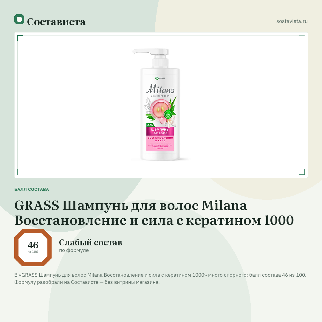 GRASS Шампунь для волос Milana Восстановление и сила с кератином 1000: балл состава 46 из 100 — Состависта