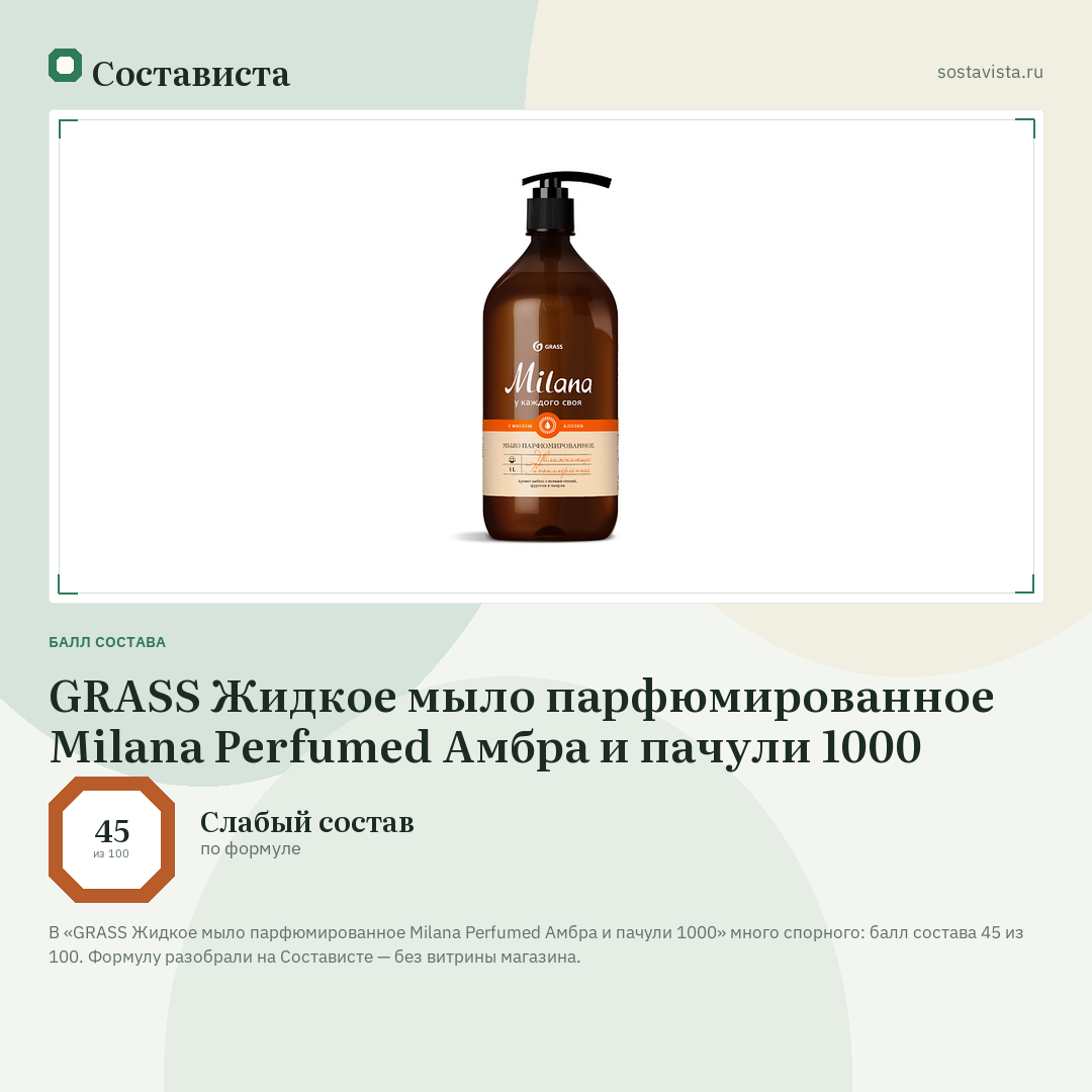 GRASS Жидкое мыло парфюмированное Milana Perfumed Амбра и пачули 1000: балл состава 45 из 100 — Состависта
